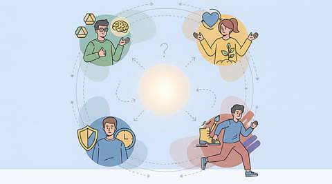 Discover the 16 Personalities Test: Unveiling Your True Self